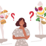 A person is contemplating between unhealthy fast food and healthy food options, depicted with scales and question marks.